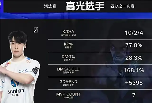 开云平台-G2鏖战TES，Deft打出惊人五杀峡谷大战八强赛，引爆全场热议